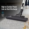 KENT Force Cyclonic Vacuum Cleaner